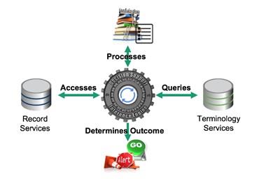 Electronic health Records1.jpg